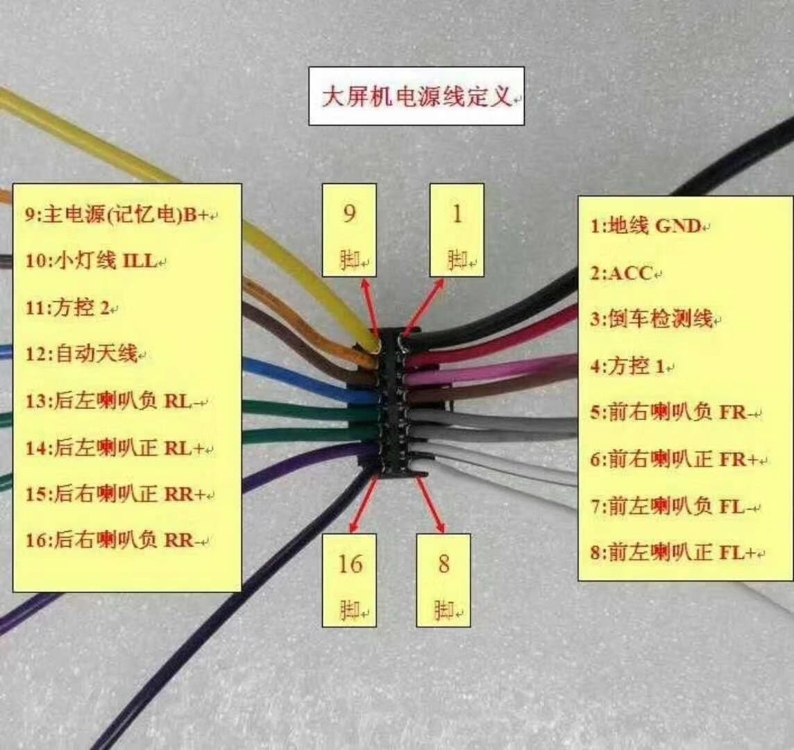 缤智原装显示屏接线图图片