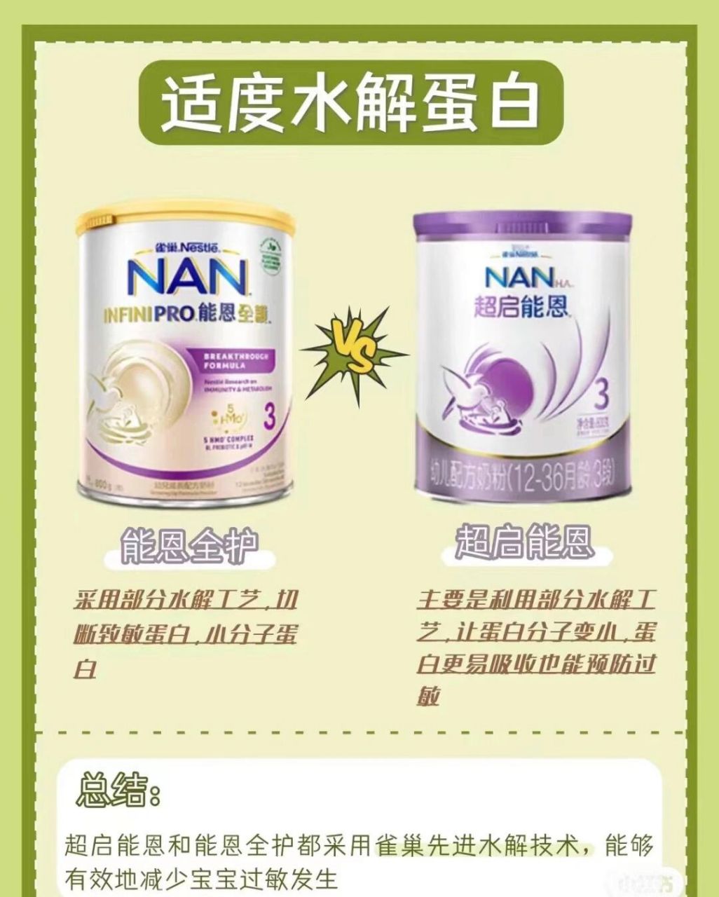 雀巢能恩全护vs超启能恩的区别 很多宝妈纠结能恩全护和超启能恩的