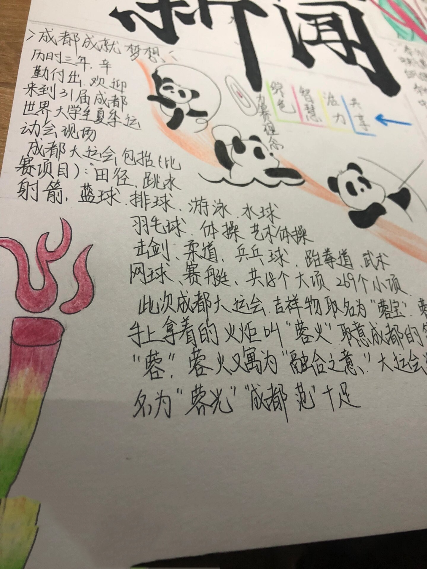 时政新闻手抄报