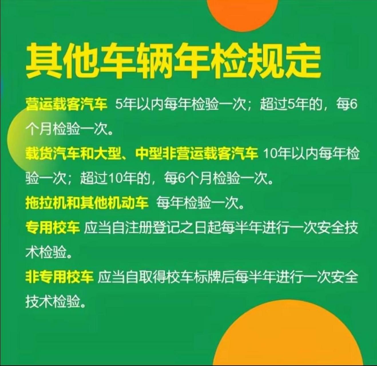新买的私家车几年年检一次(私家车新车多久年检)