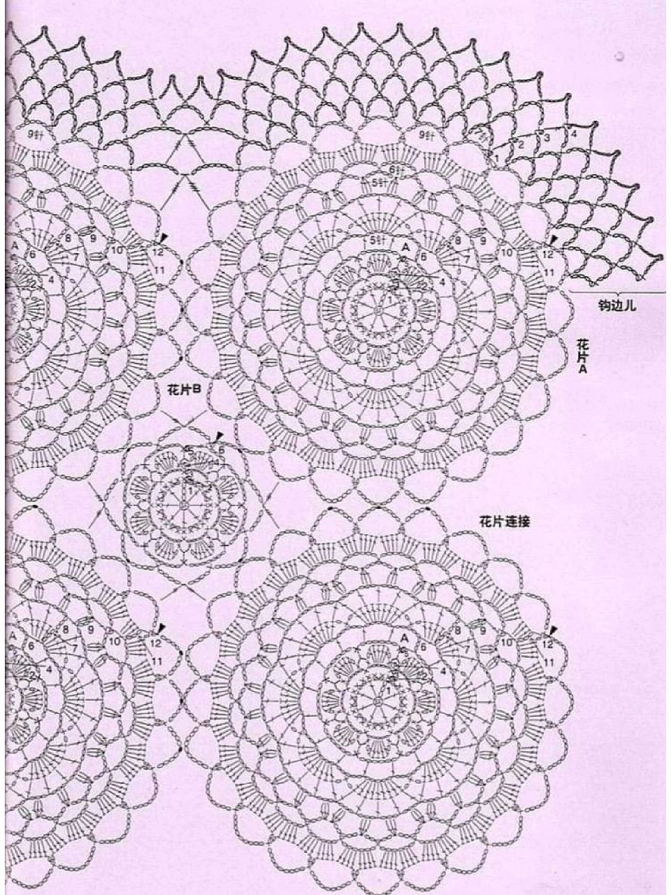 拼花钩衣图解收藏    有个新功能评论可以发图片了,有多少姐妹钩过