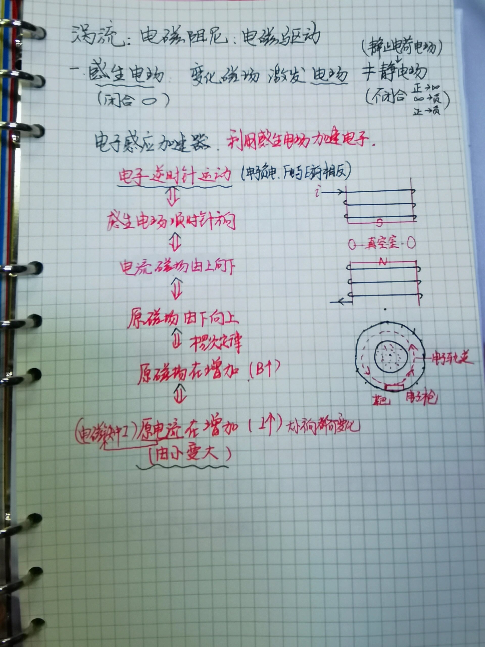 磁阻尼原理=磁阻尼原理的三个基本原则