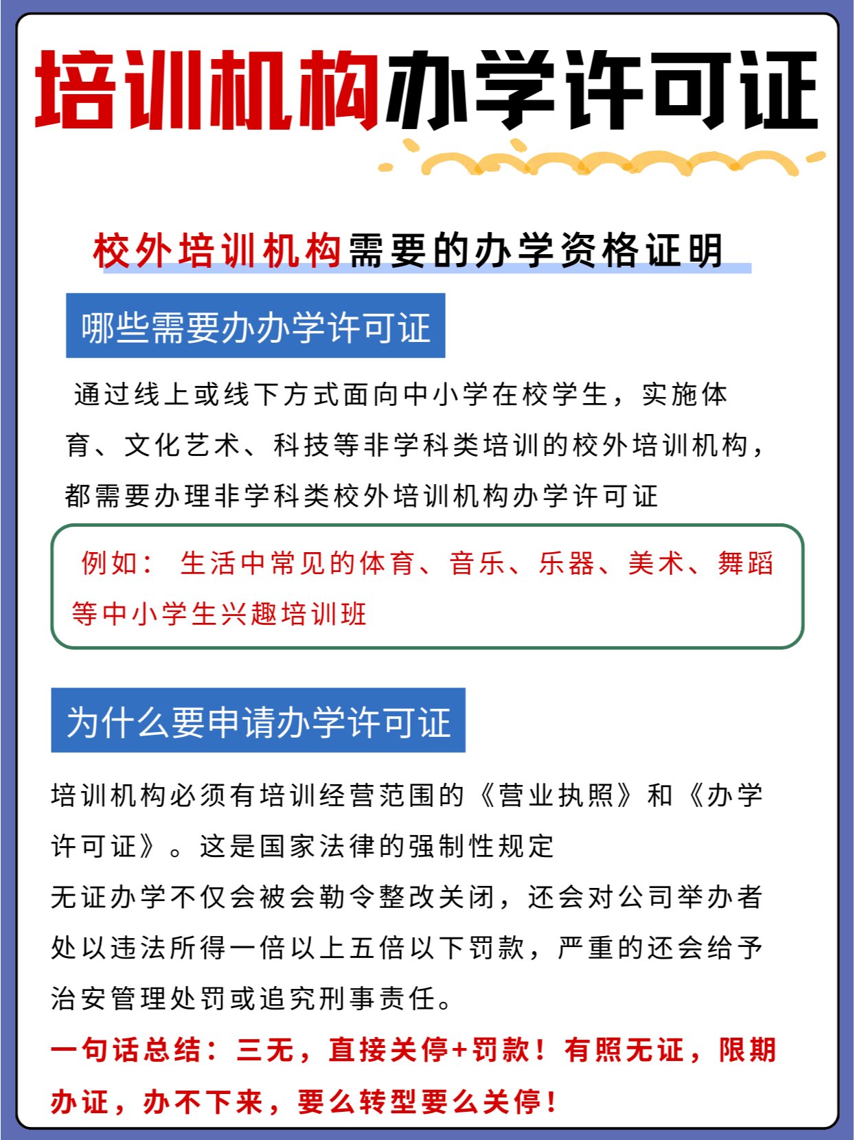网上卖课需要办许可证吗