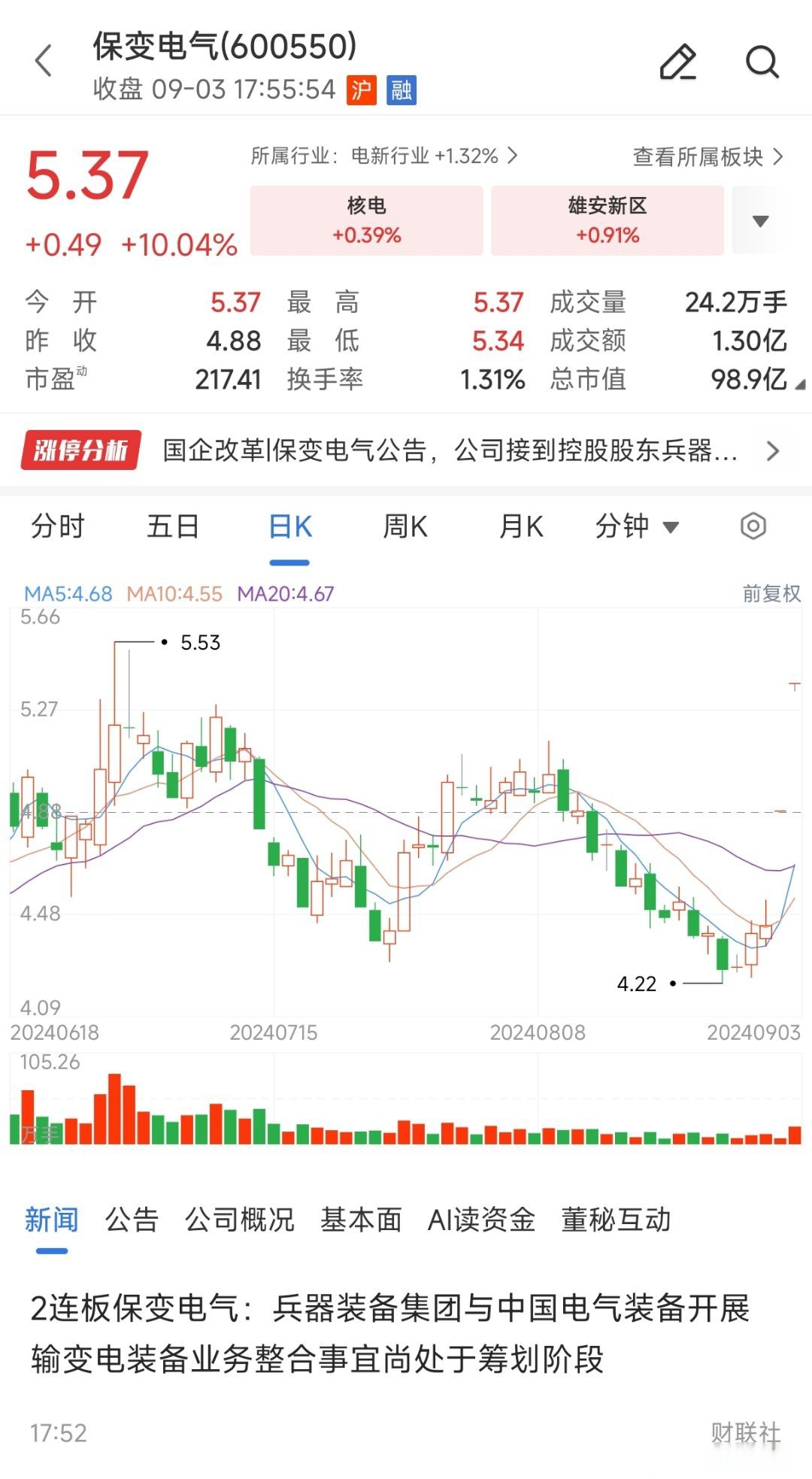 保变电气股票行情价格