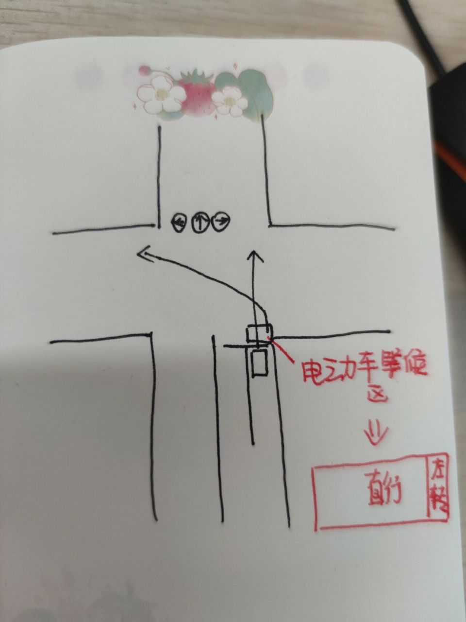 刚刚看到个帖子,想到自己平时骑电动车是直接穿马路,一般不走人行道