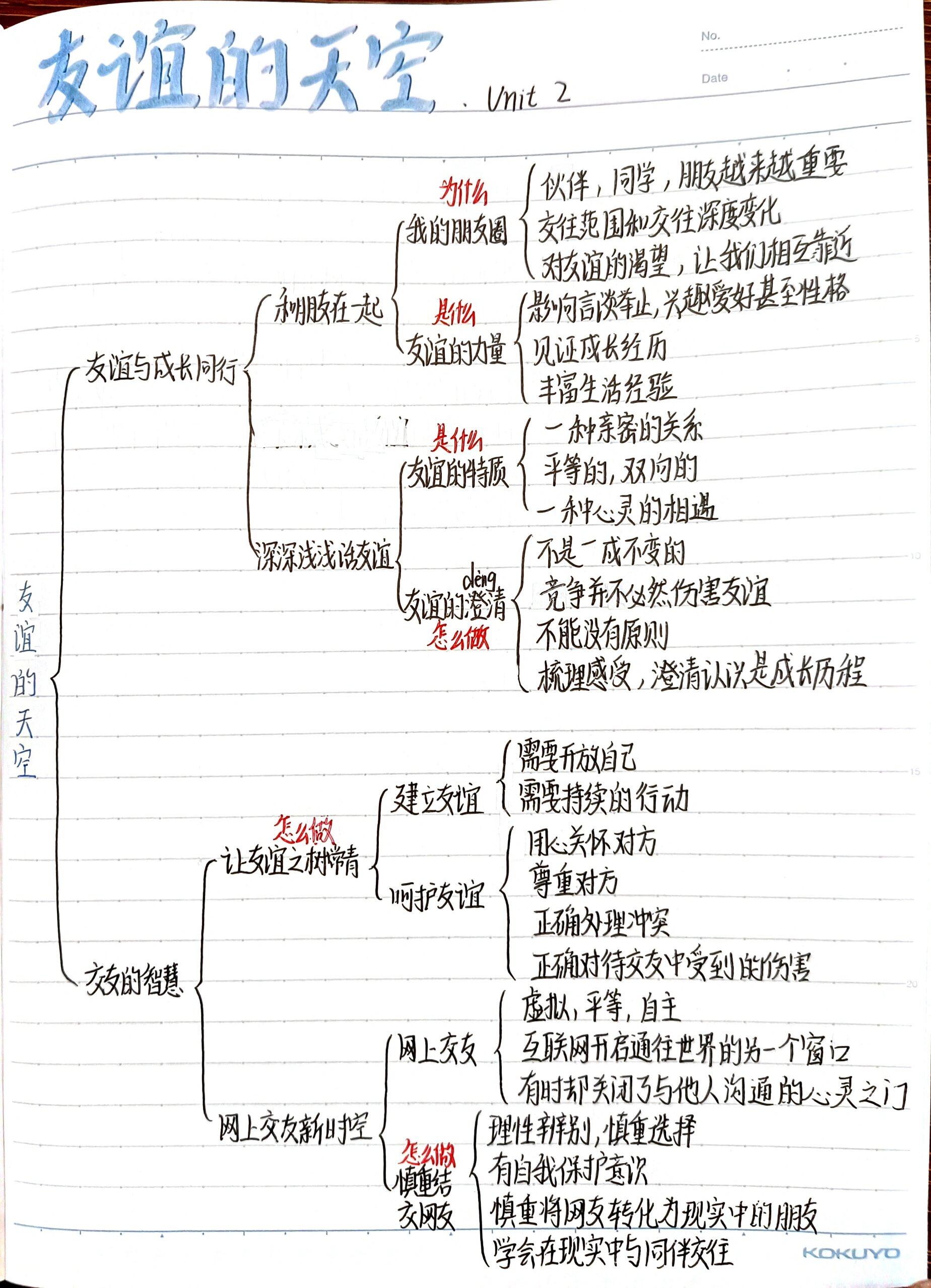 别再焦虑啦