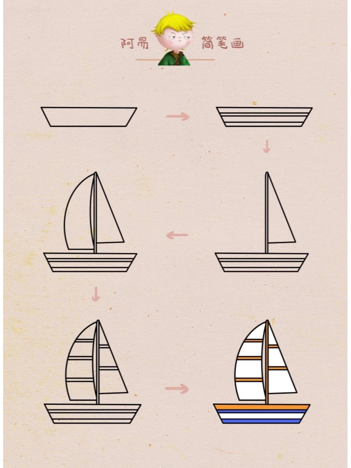你知道哪些"帆"字相关诗句?--帆船画法