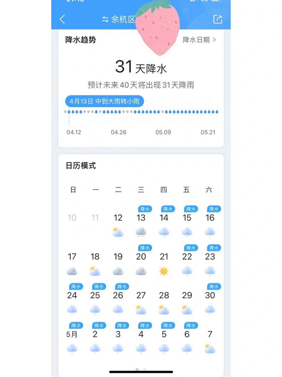 杭州这什么天气,接下来40天32天降雨 还没到梅雨季节呀