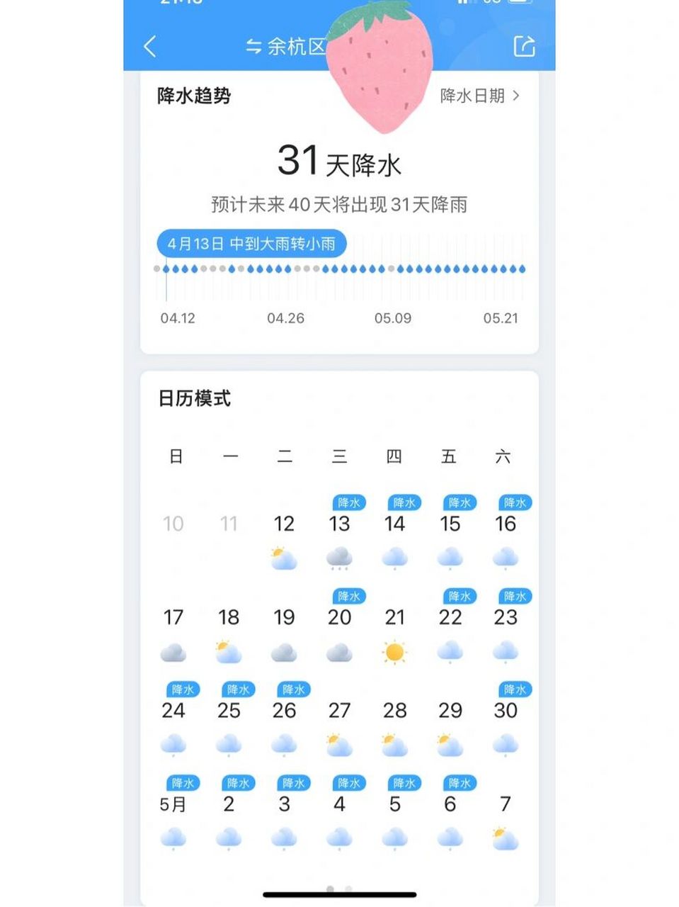 杭州今天天气今日图片