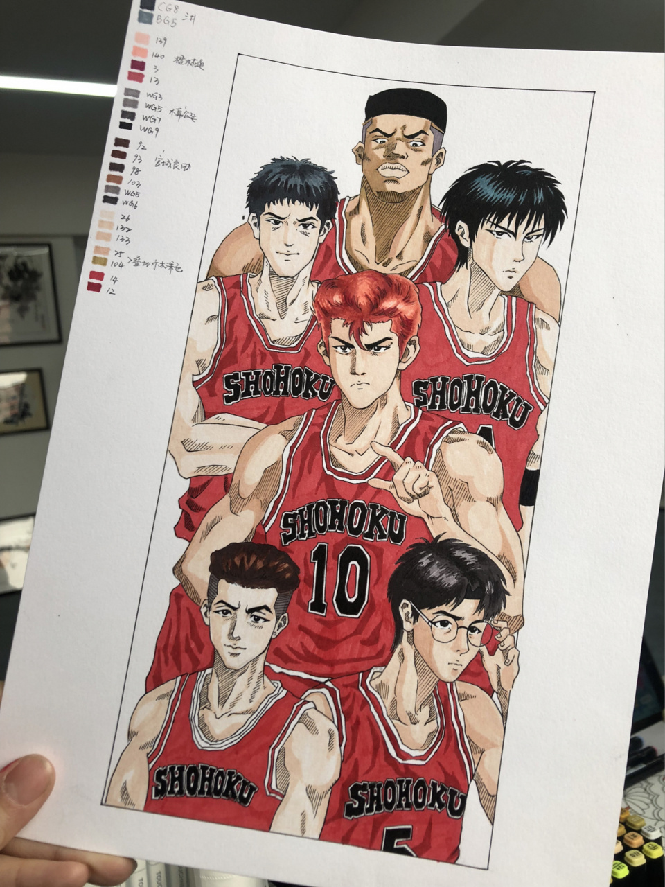 马克笔手绘动漫人物灌篮高手 临摹小王不在 造型不是很准,想临的同学