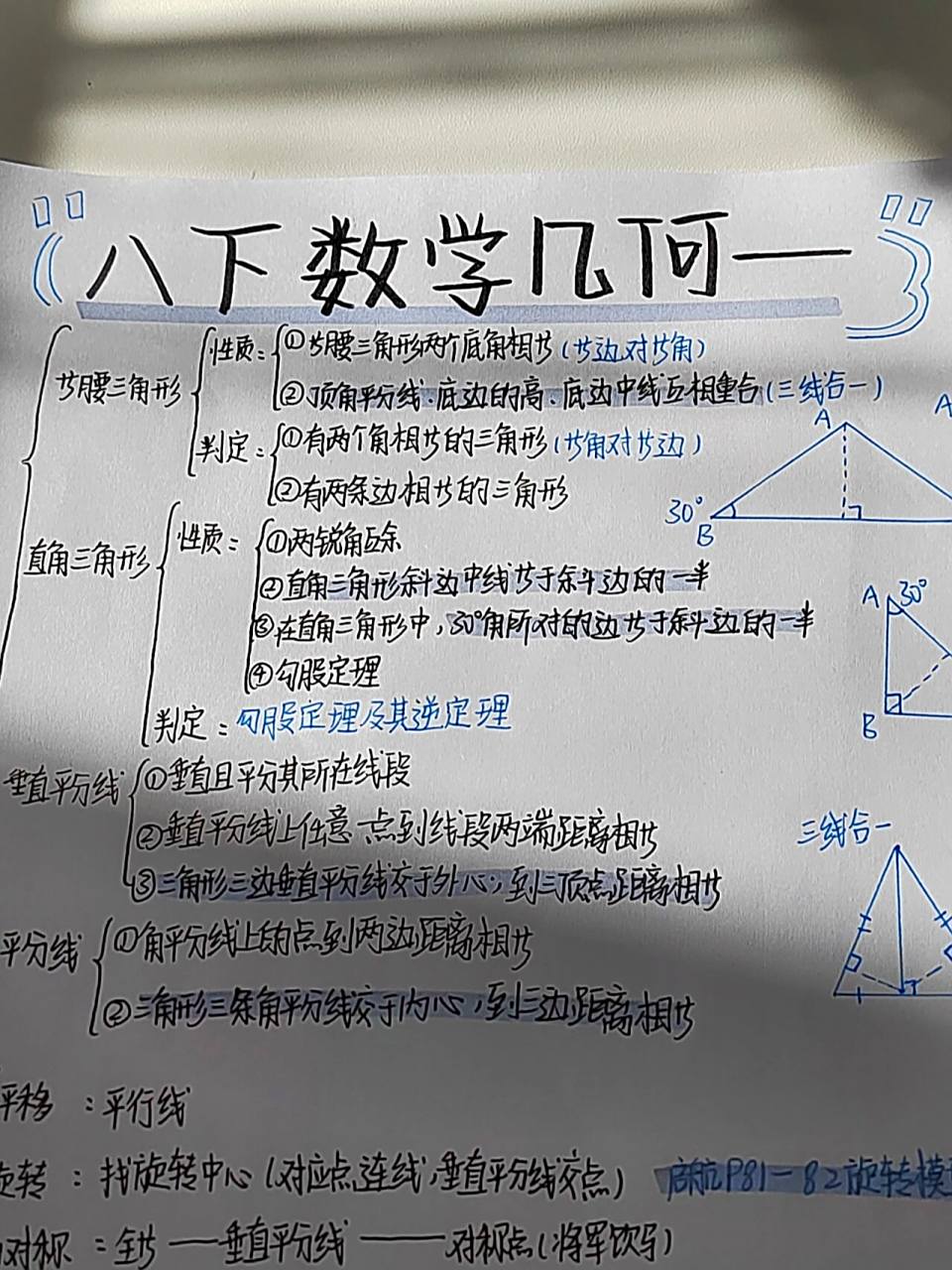 八下数学思维导图    八年级下册数学思维导图——几何篇(1 3 6章)