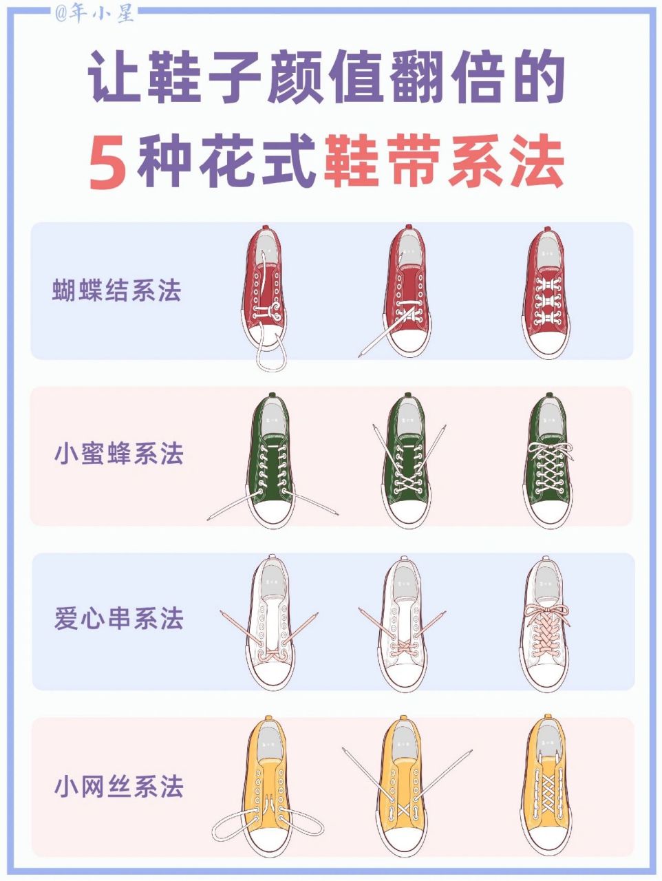 让鞋子颜值翻倍的,5种鞋带花式系法~ 最近小星收拾屋子,偶然发现了一