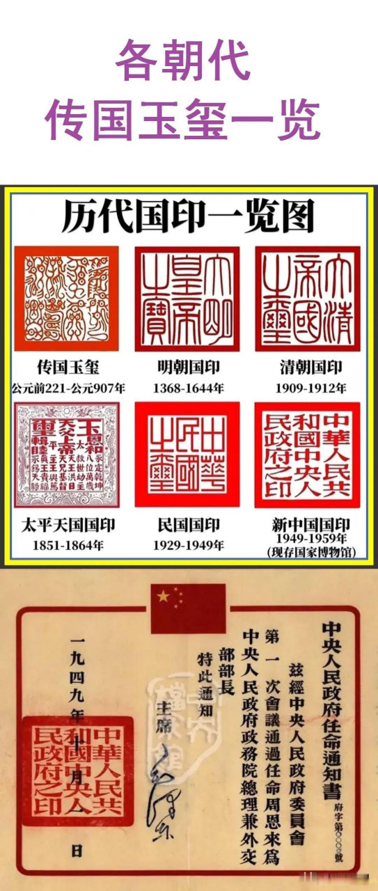 古代玉玺简笔画图片