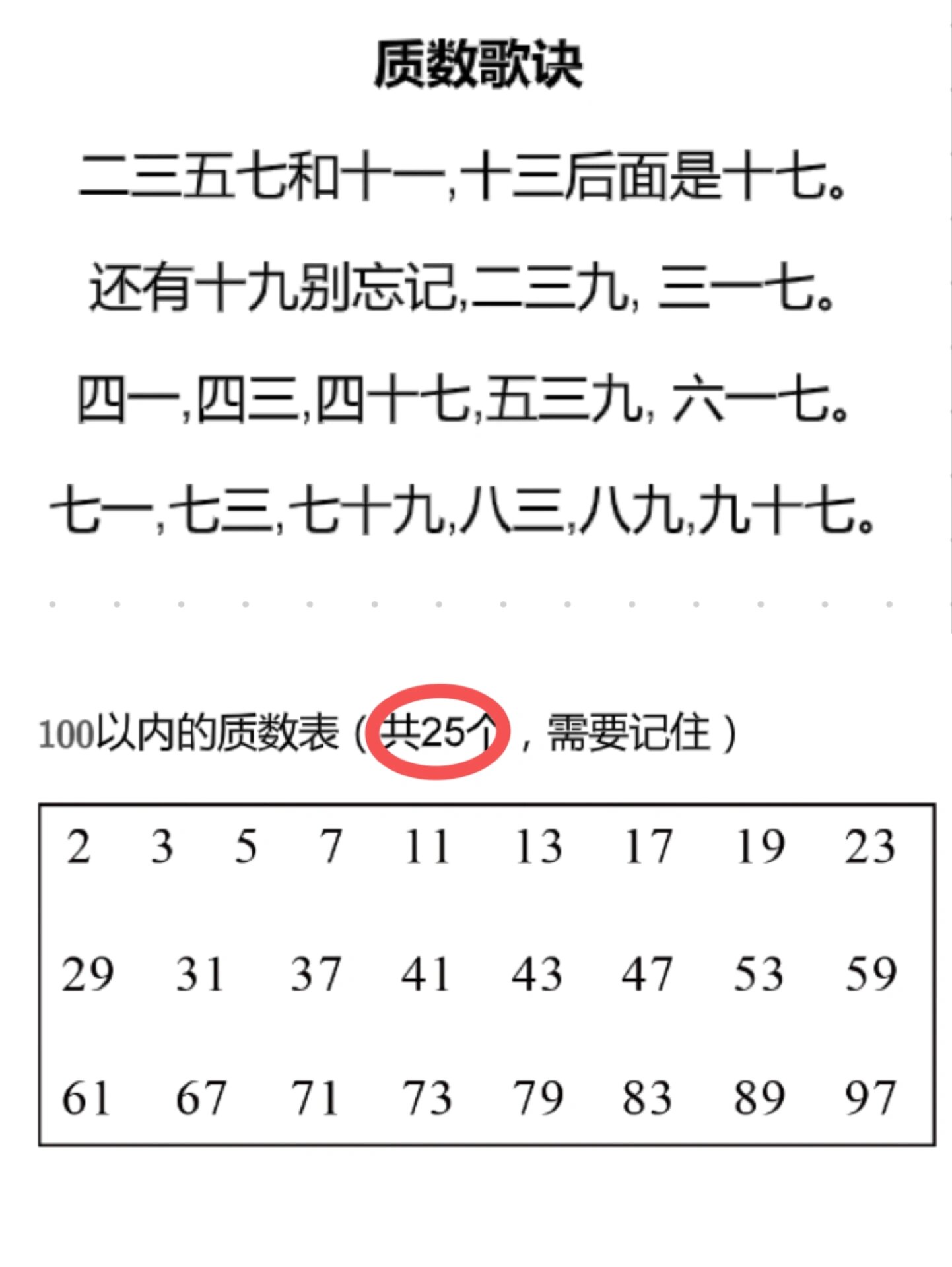 100以内质数如何巧记?