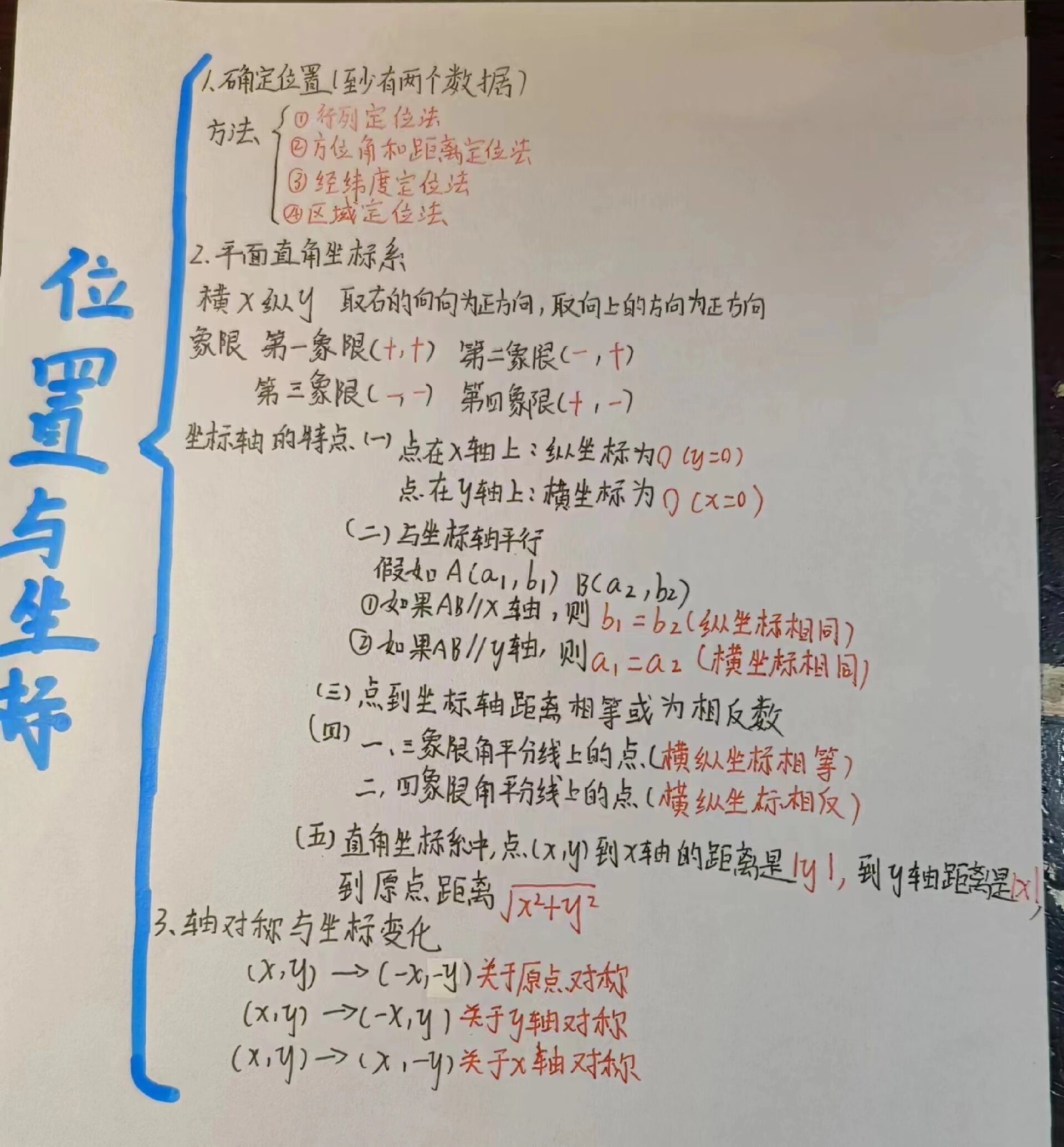 八年级上册第三单元思维导图