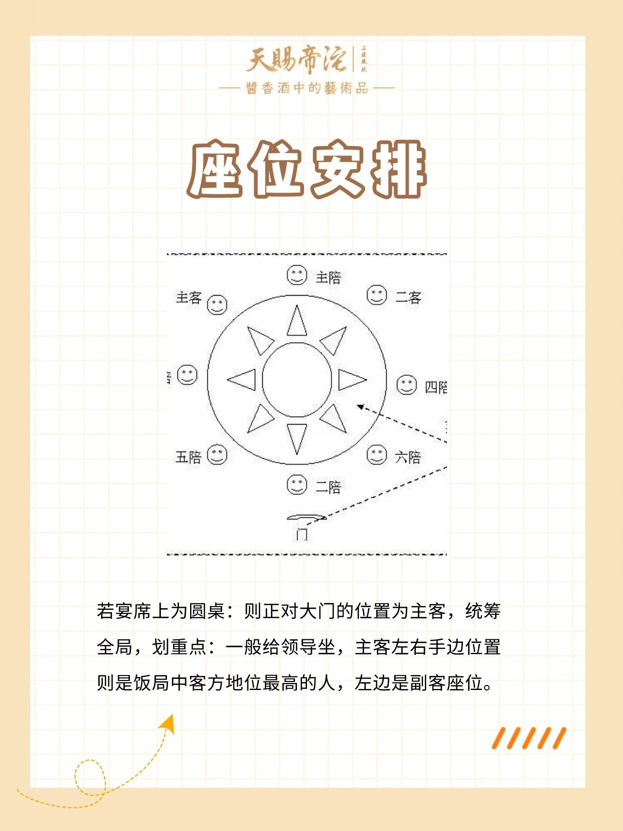 餐桌礼仪位置坐法图解图片