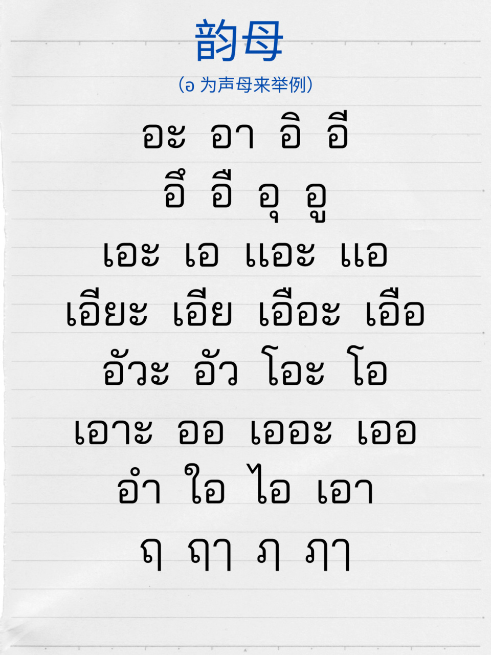 泰文字母   韵母  声调符号 记得好几年前刚开始学泰语的时候也是从