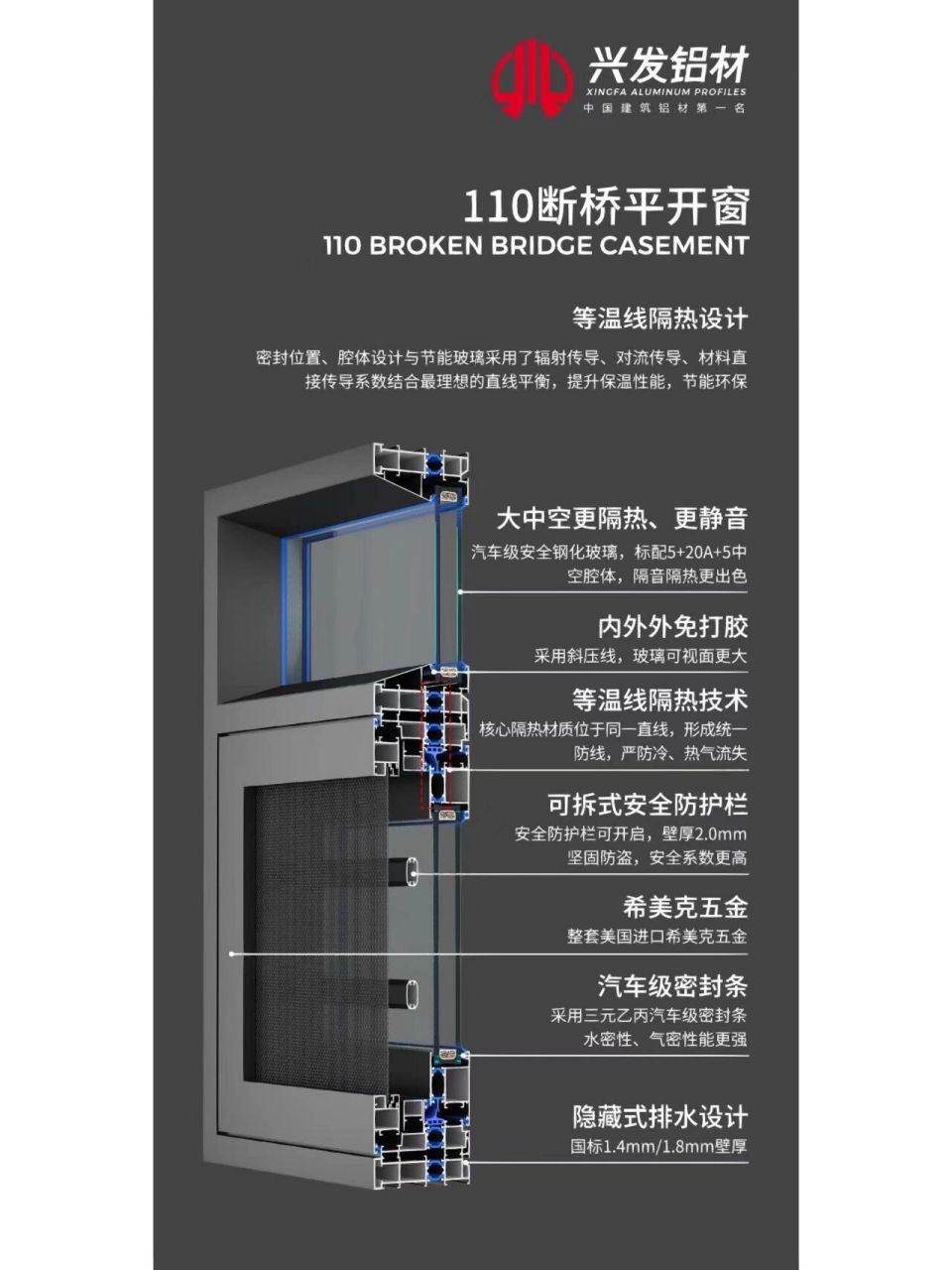 兴发铝材门窗型材图集图片