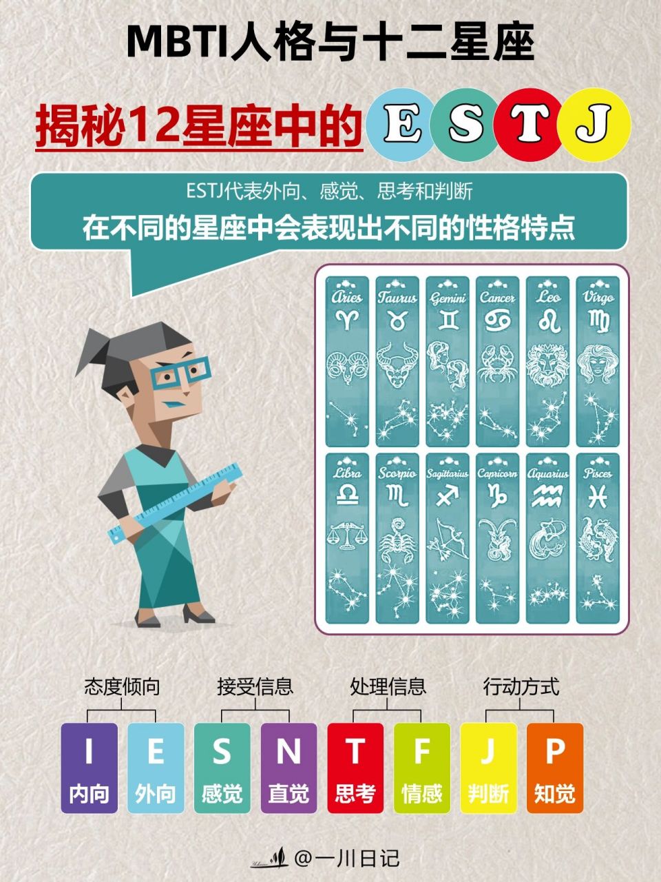 estj代表人物图片