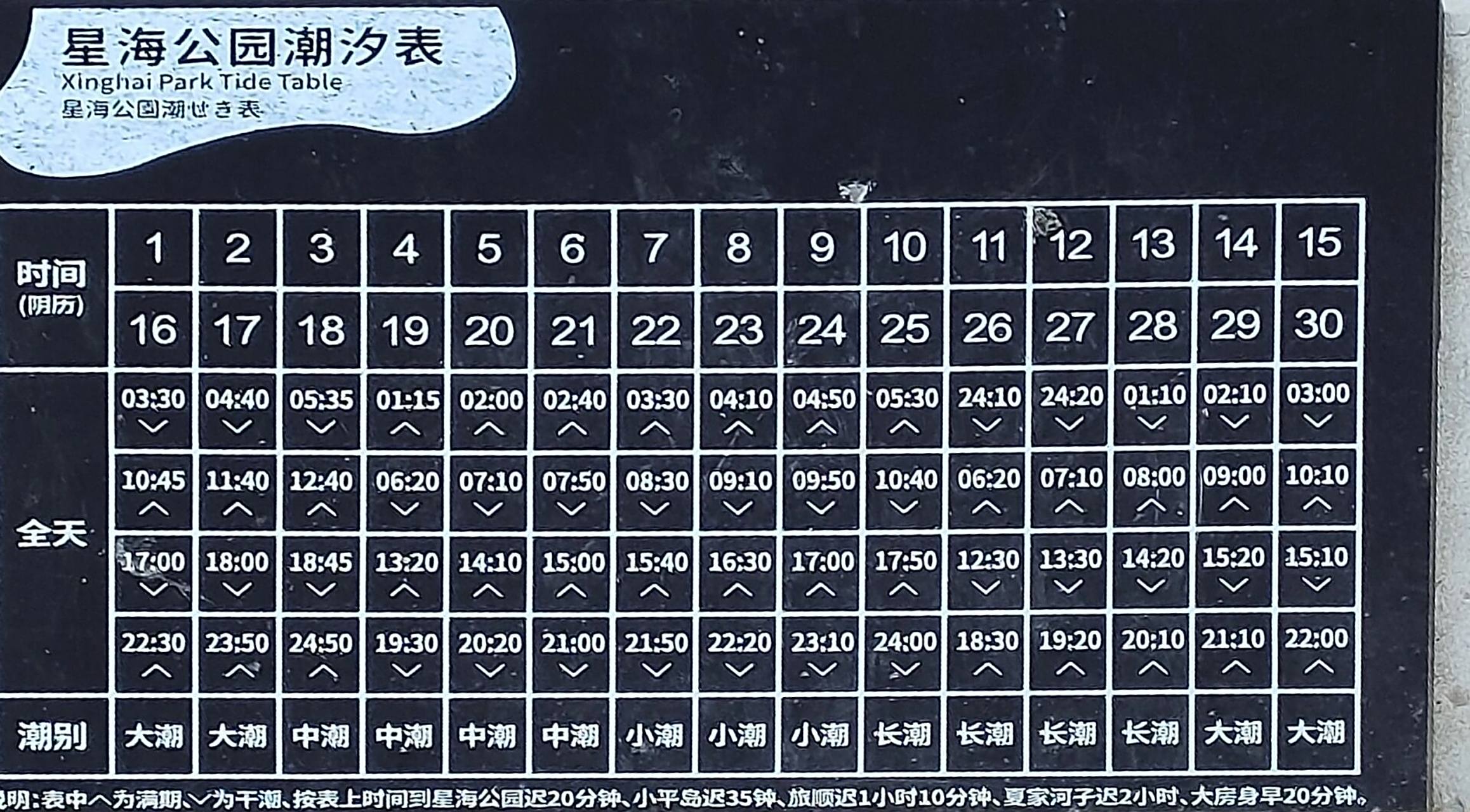 大连星海公园潮汐表 大连星海公园潮汐表