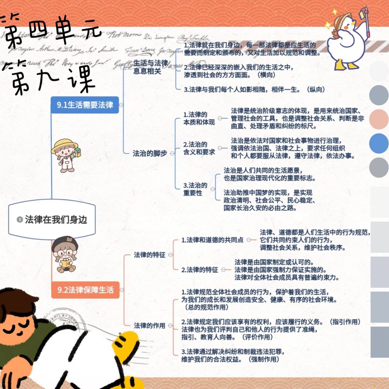 道德与法治#思维导图(七下第九课)