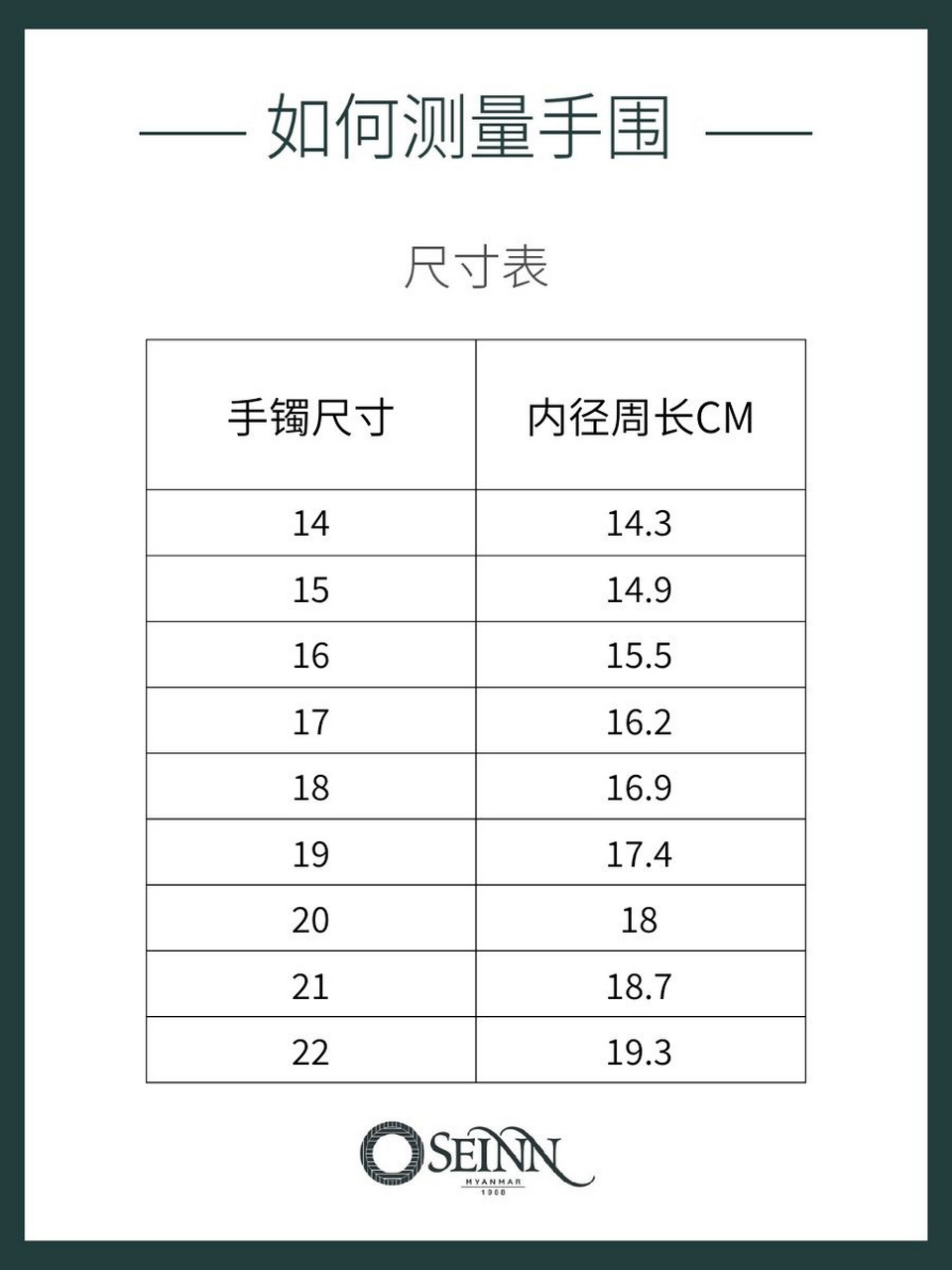 男士手围和身高对照表图片