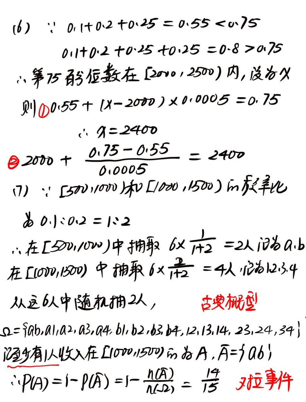 频率分布直方图题型图片