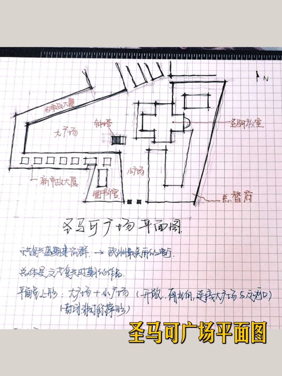 23考研建筑史图11—圣马可广场平面图 99圣马可广场—欧洲文艺复兴