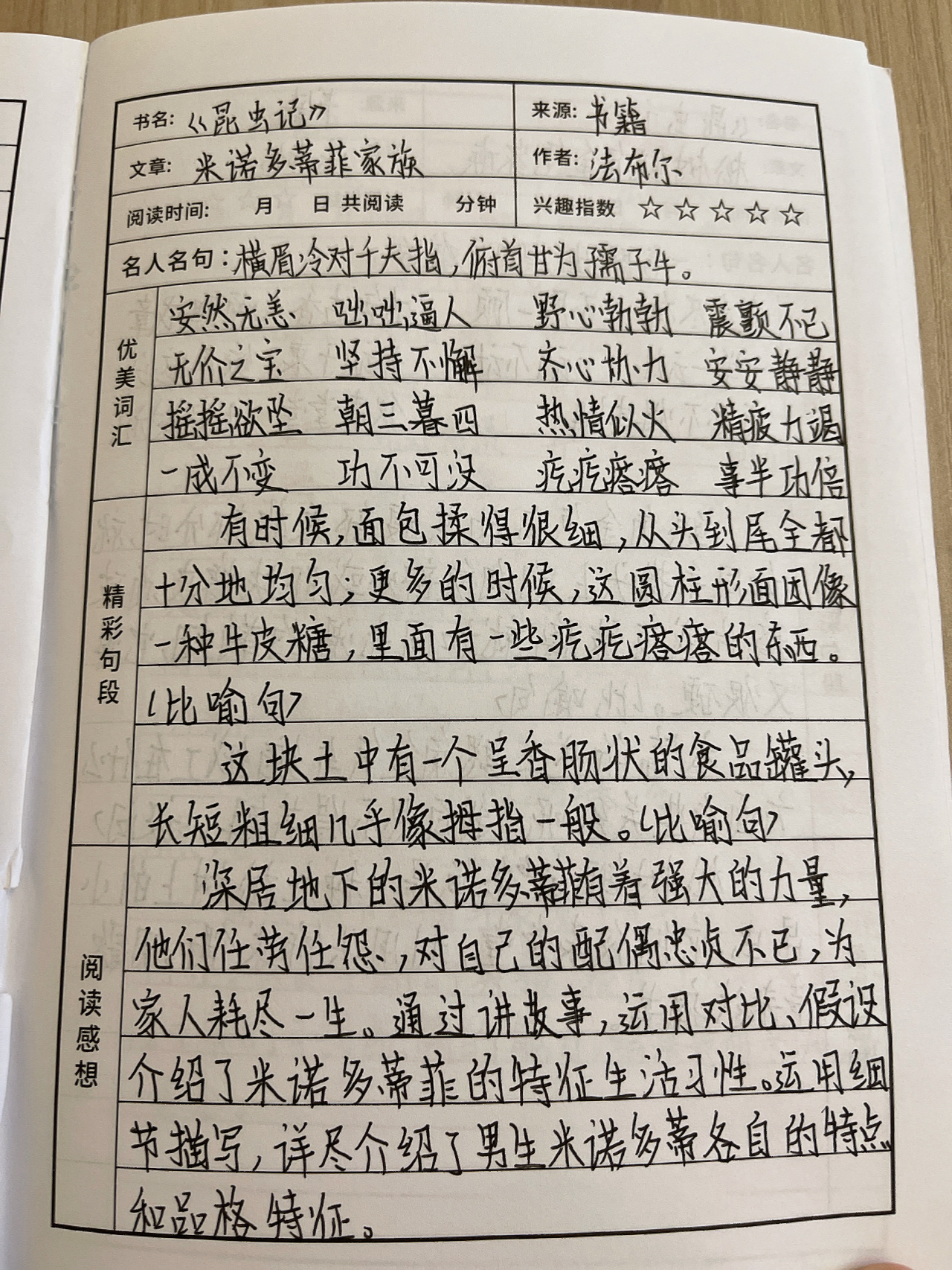 读书笔记《昆虫记》米诺多蒂菲家族.不喜勿喷,谢谢