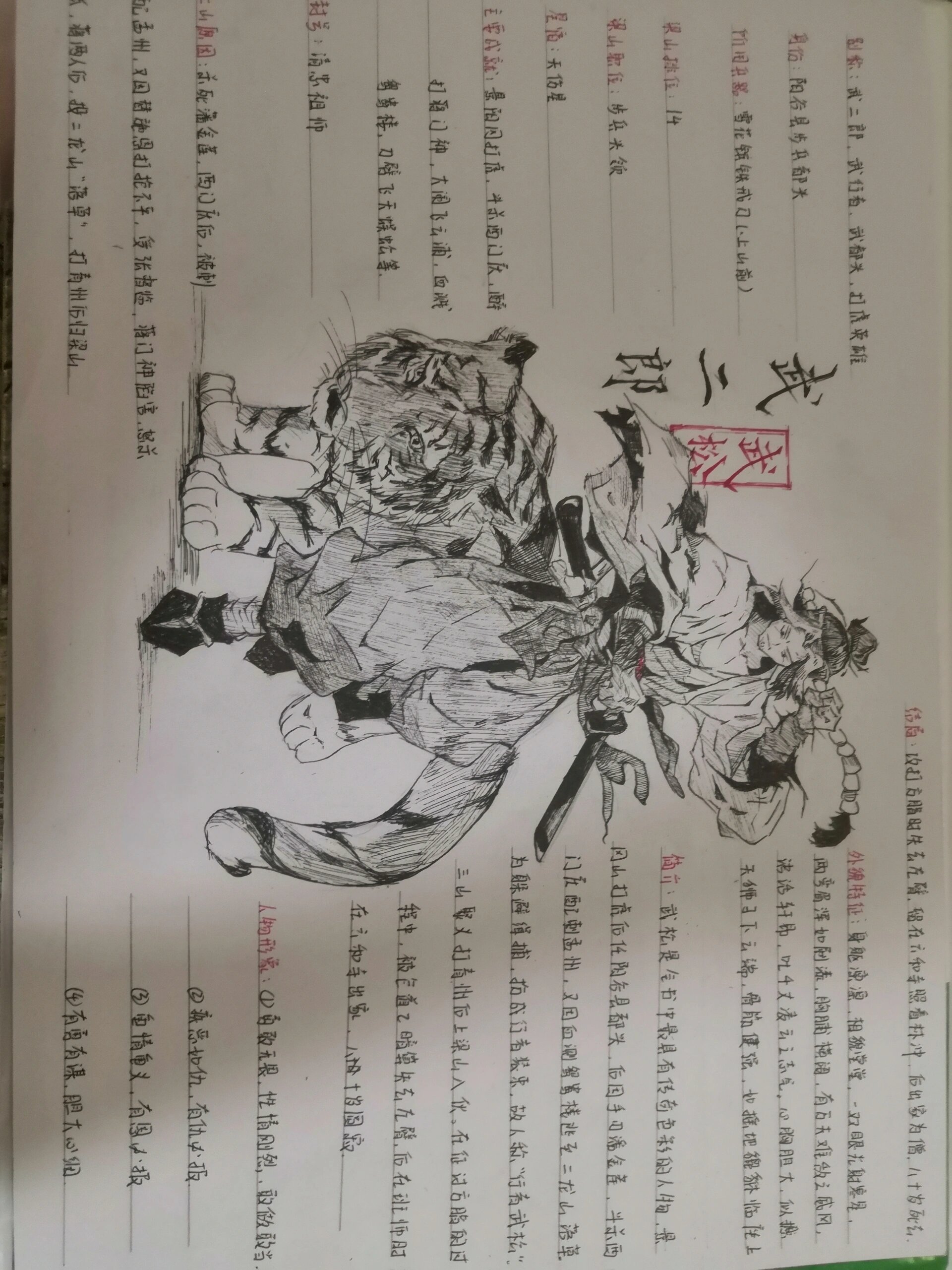 水浒传人物图画简单又好看(水浒传人物图画简单又好看又漂亮)