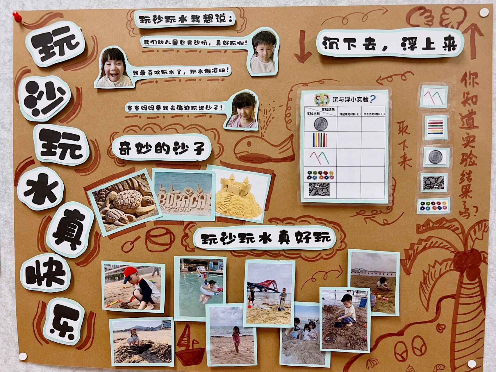 中班主题墙玩沙玩水真好玩 这学期一直坚持做手帐式主题墙,孩子们每次