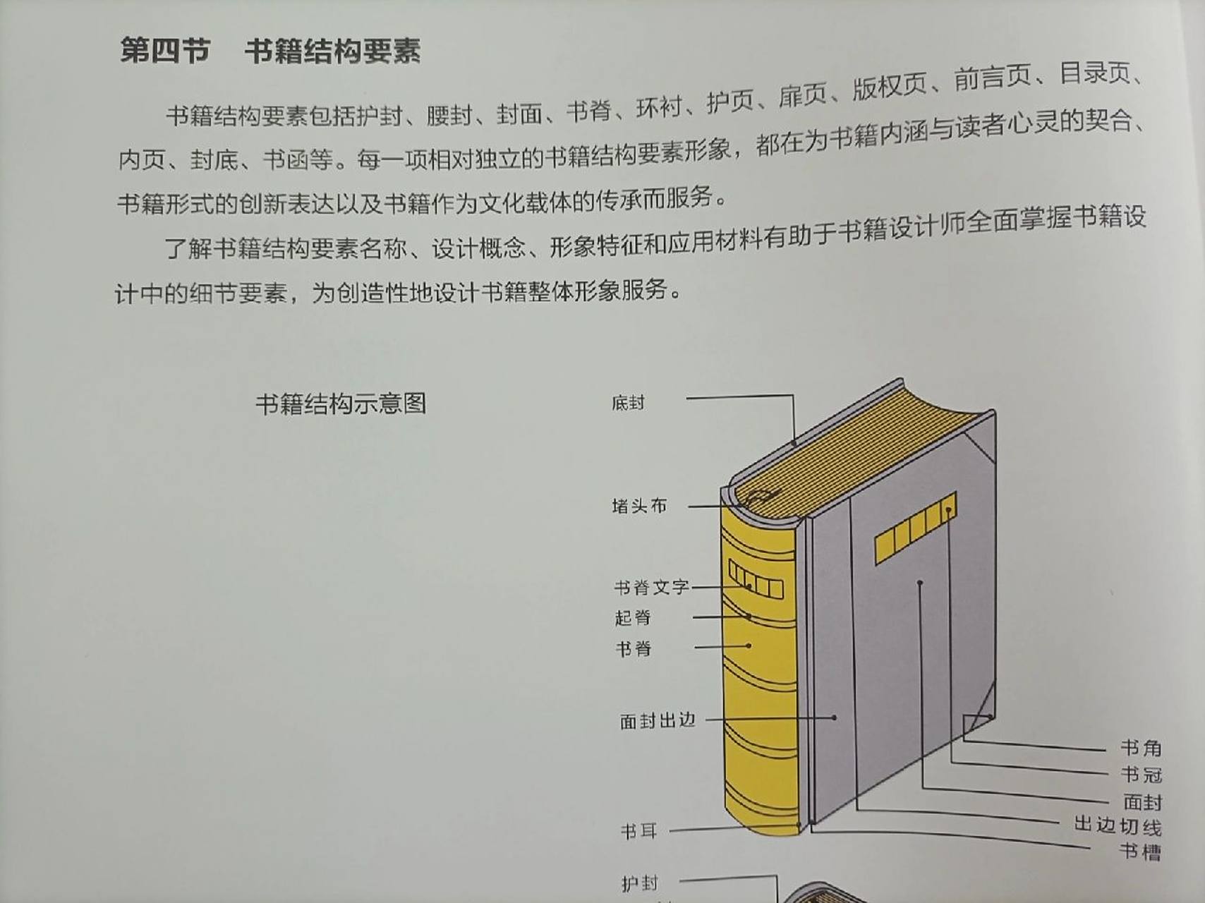 一本书有哪些结构 书籍结构要素 书籍结构要素包括护封,腰封,封面