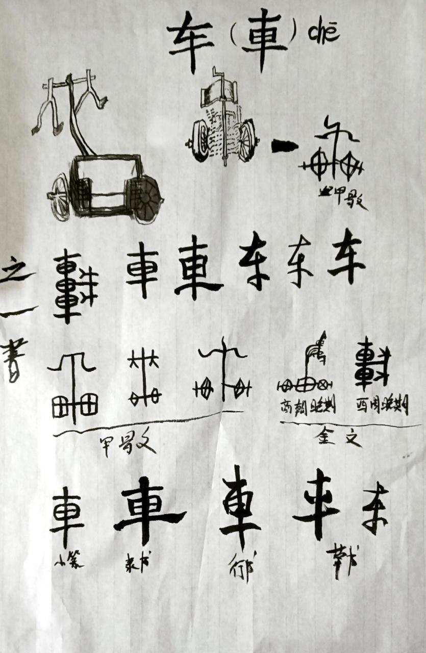 小篆的形体仅保留了一个车轮.隶变后楷书写作"車".