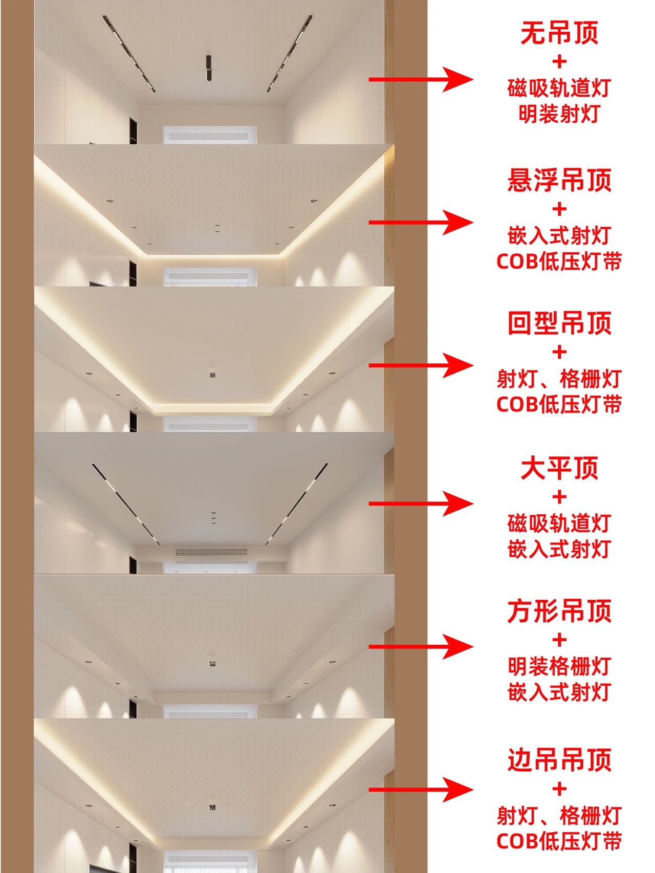 悬浮吊顶+嵌入式射灯+cob低压灯带 回型吊顶+嵌入式射灯