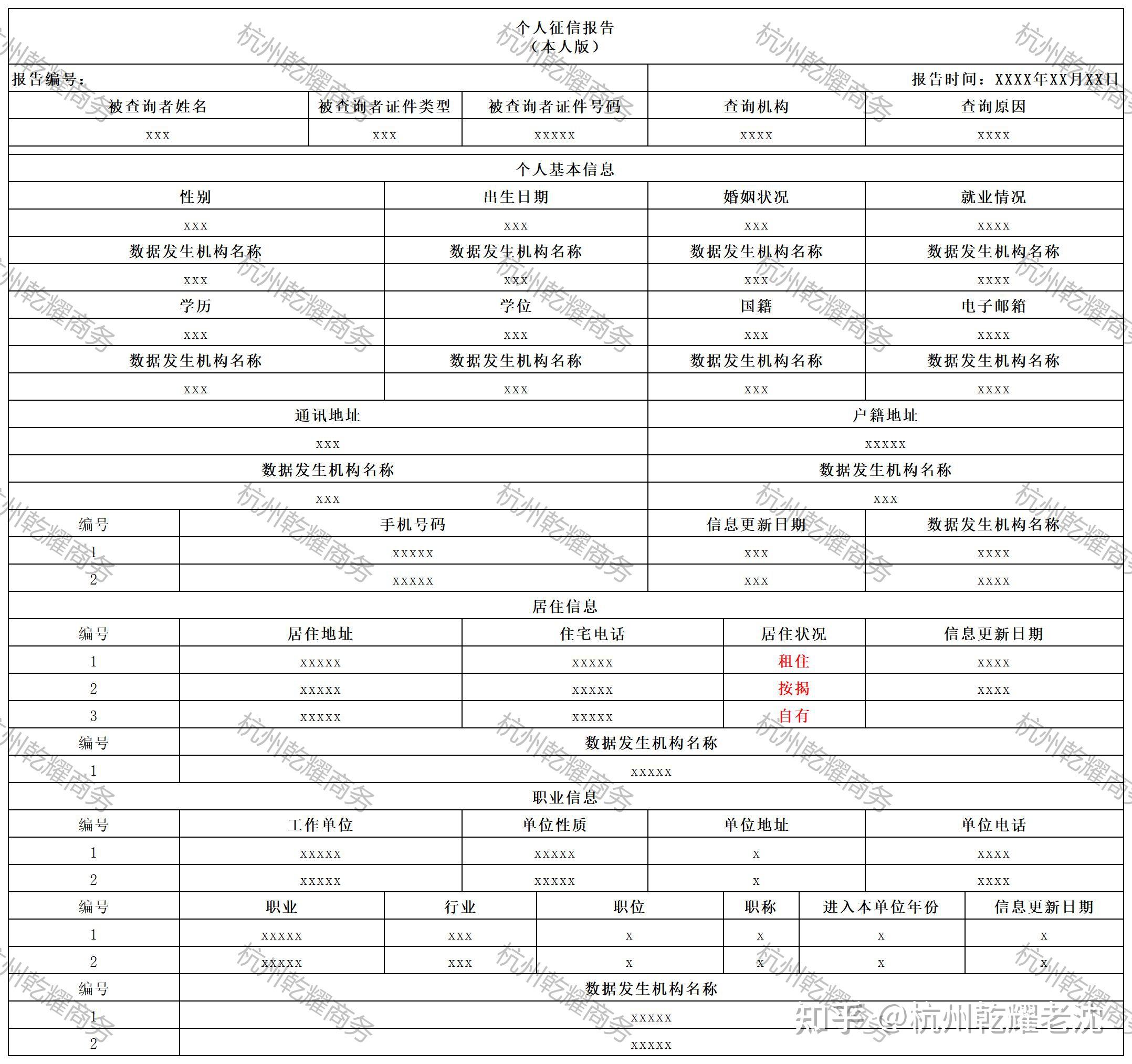 个人征信报告查询图片