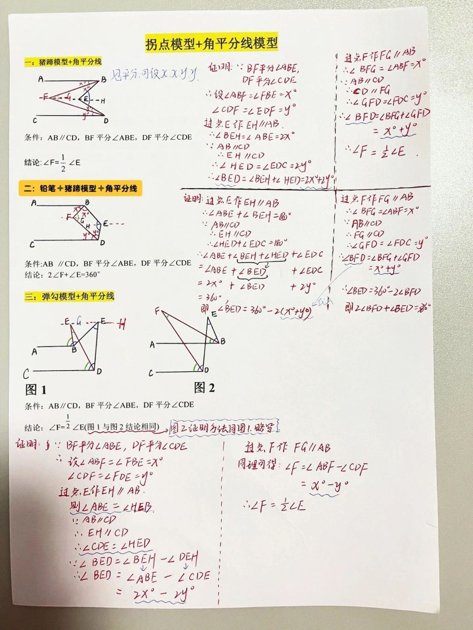 平行线必考模型 技巧:求角的关系可以引入未知数 第一步:设参 第二步