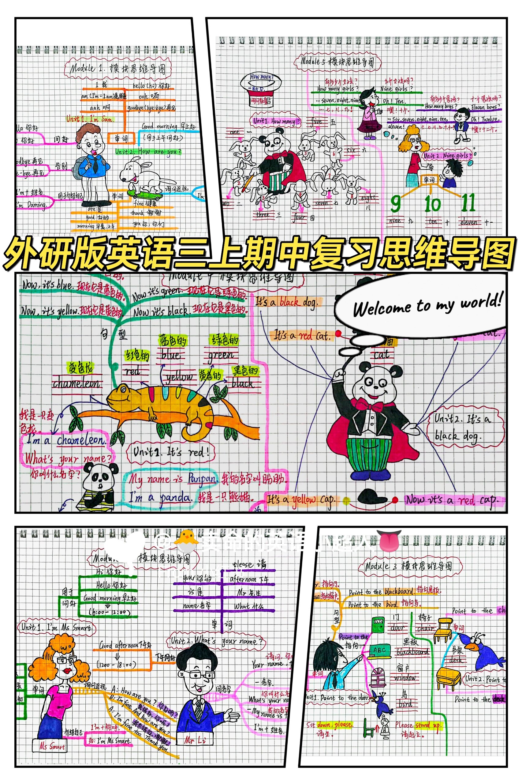 外研版三上英语m1-m5思维导图(期中复习) 外研版三上英语期中复习思维