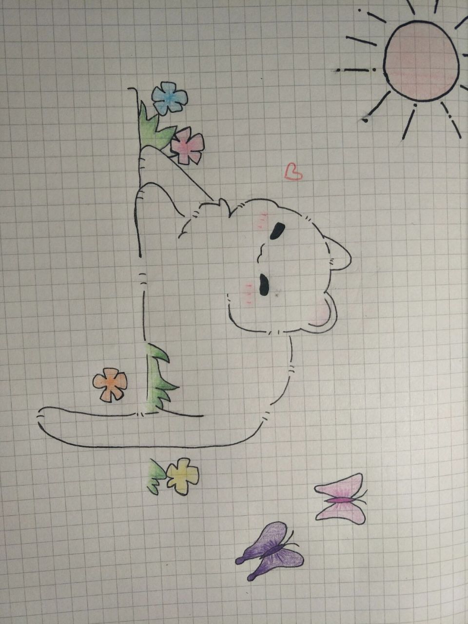 简笔画小猫咪 简笔画小猫咪,原作者是