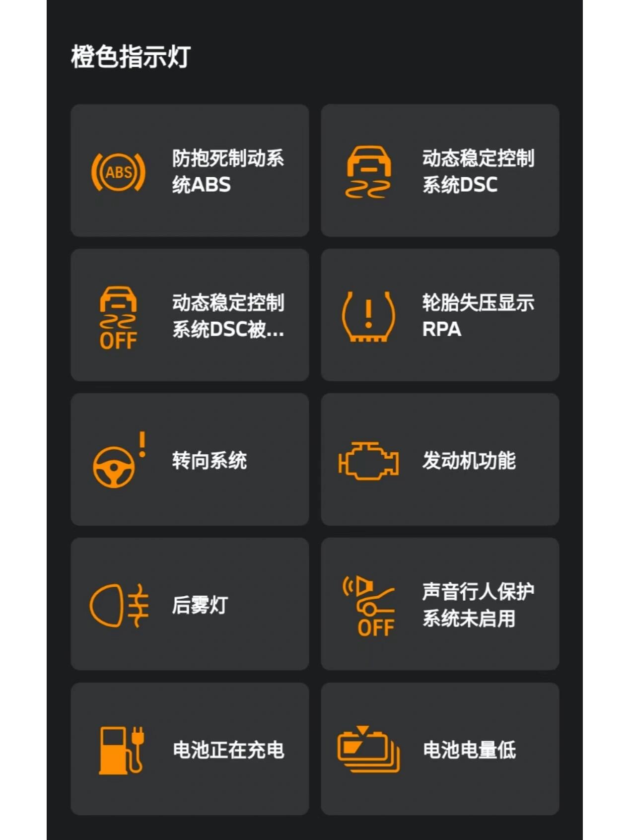 07bmw 宝马车辆仪表常用指示灯