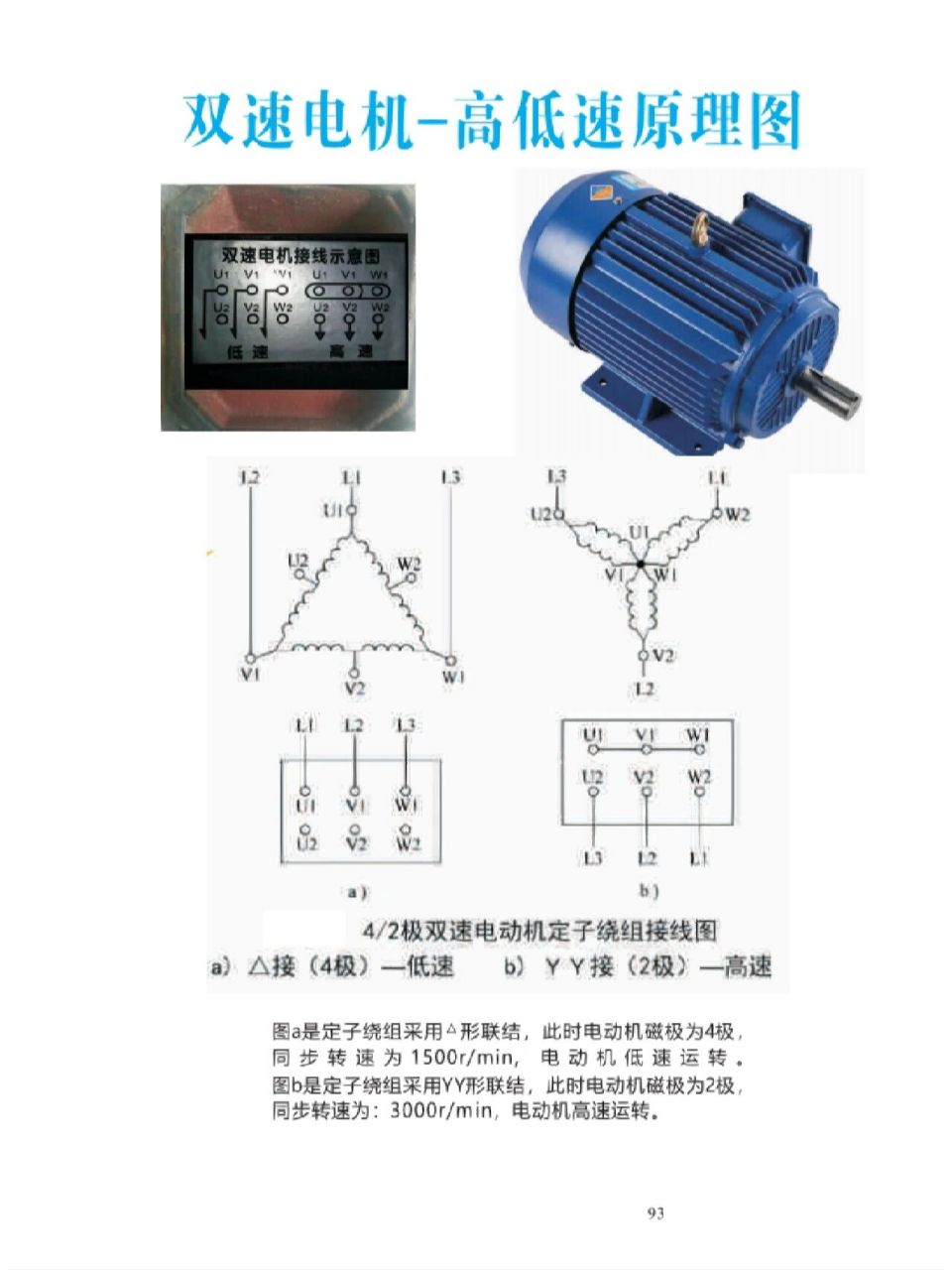  高速低速什么意思_高速低速有什么區(qū)別