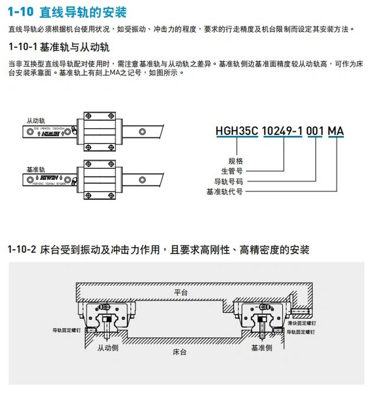 直线导轨安装方式图片