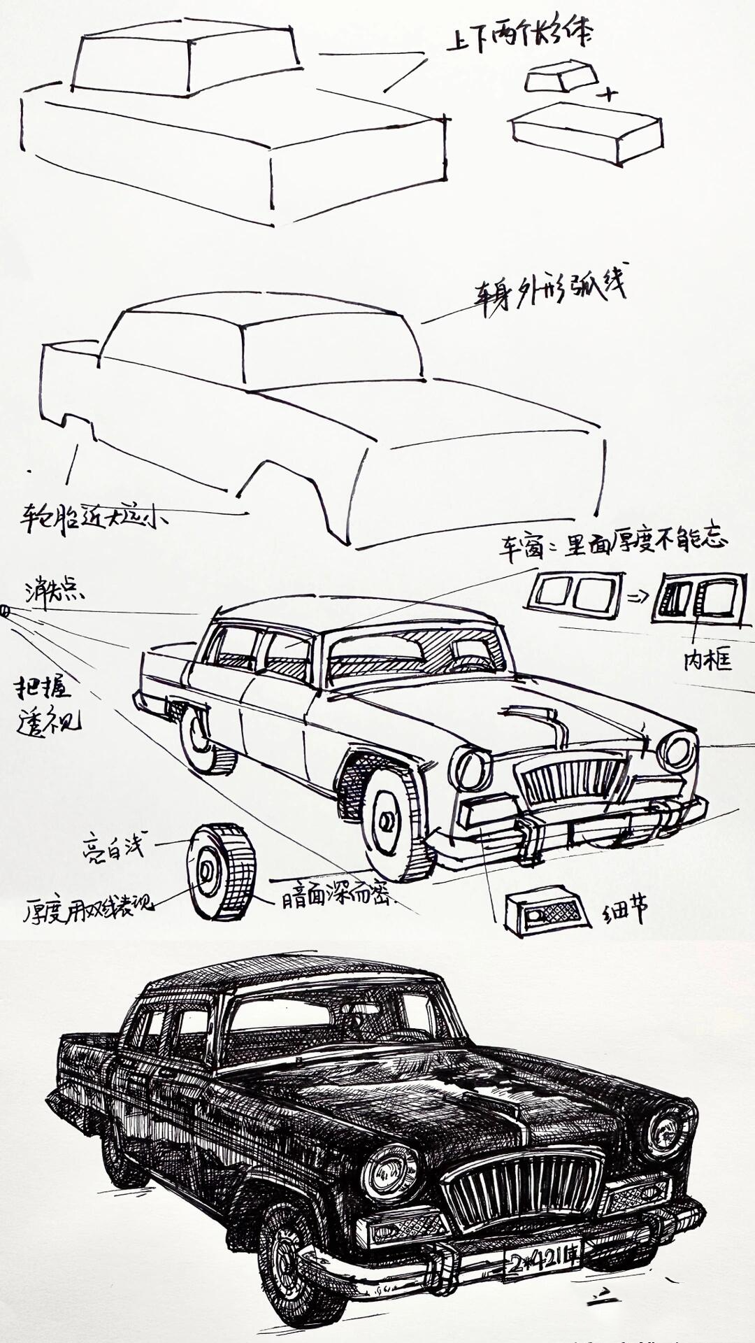 红旗-汽车线描画法