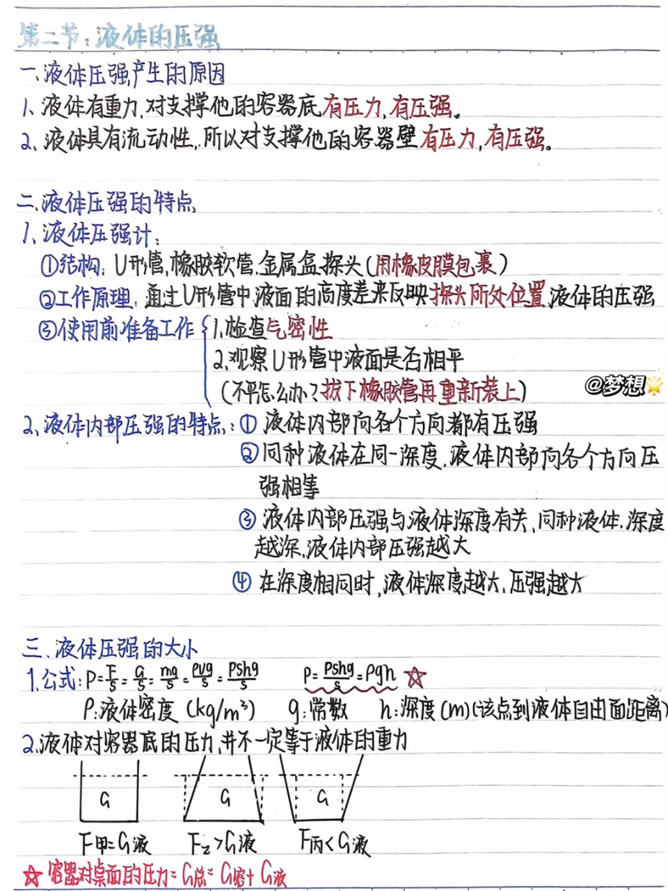 八下物理 - 第二节液体的压力笔记来啦94 - 八下物理 - 第二节