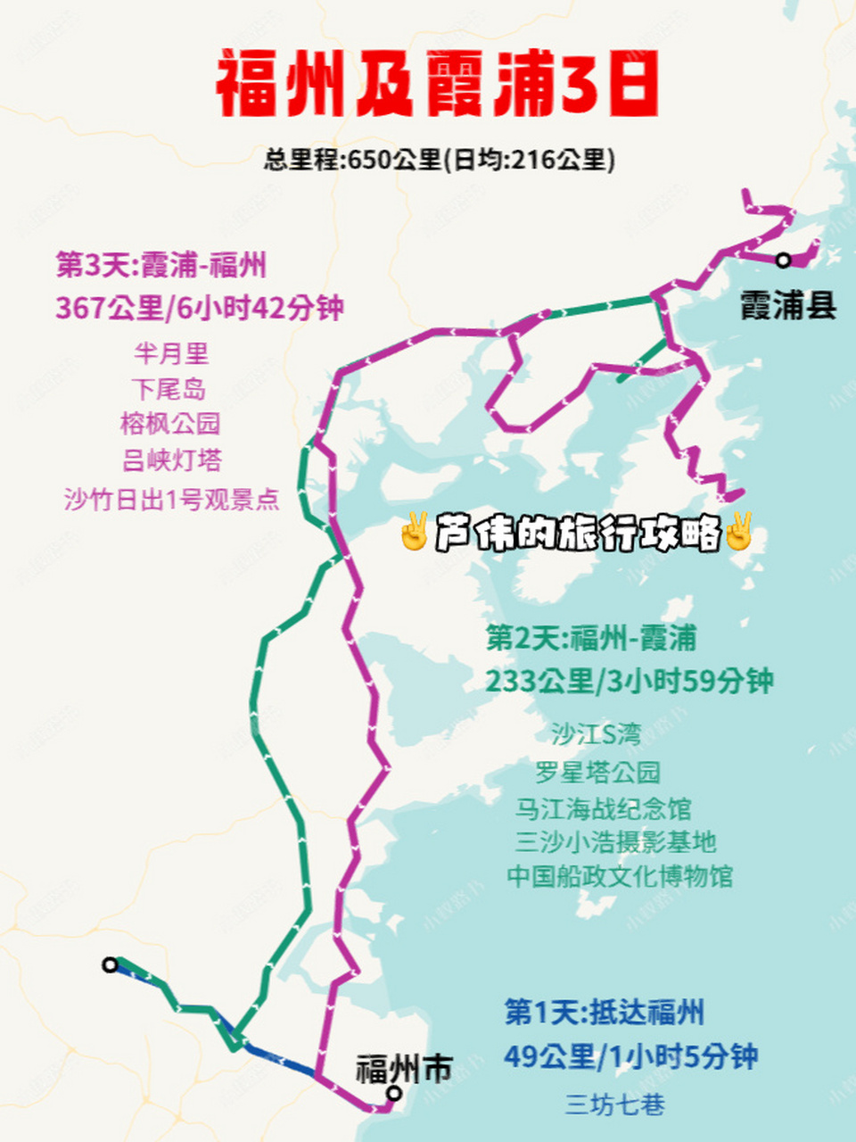 福州77霞浦旅行懒人路书94吃住行玩都写了73 7215路线图配