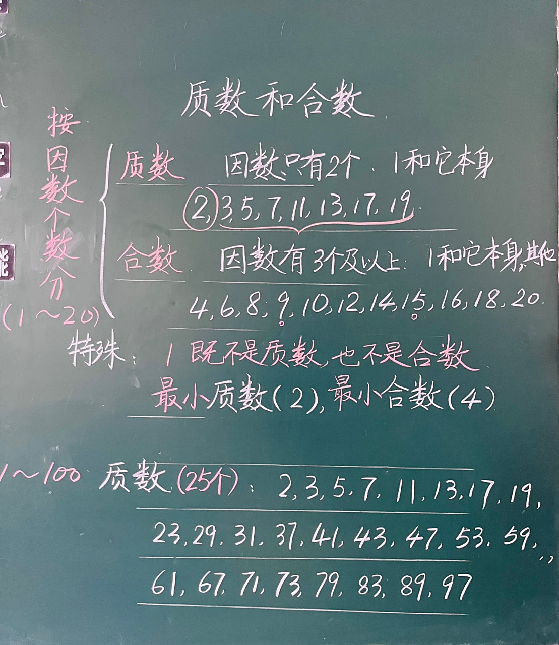 五下数学 质数与合数 板书77书本笔记77教师用书 结合使用