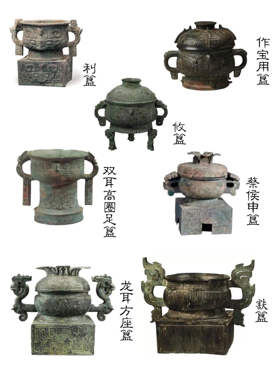 各种青铜簋 簋,盛食器和温食器,一般为圆形,浅底,要用于盛放谷物.