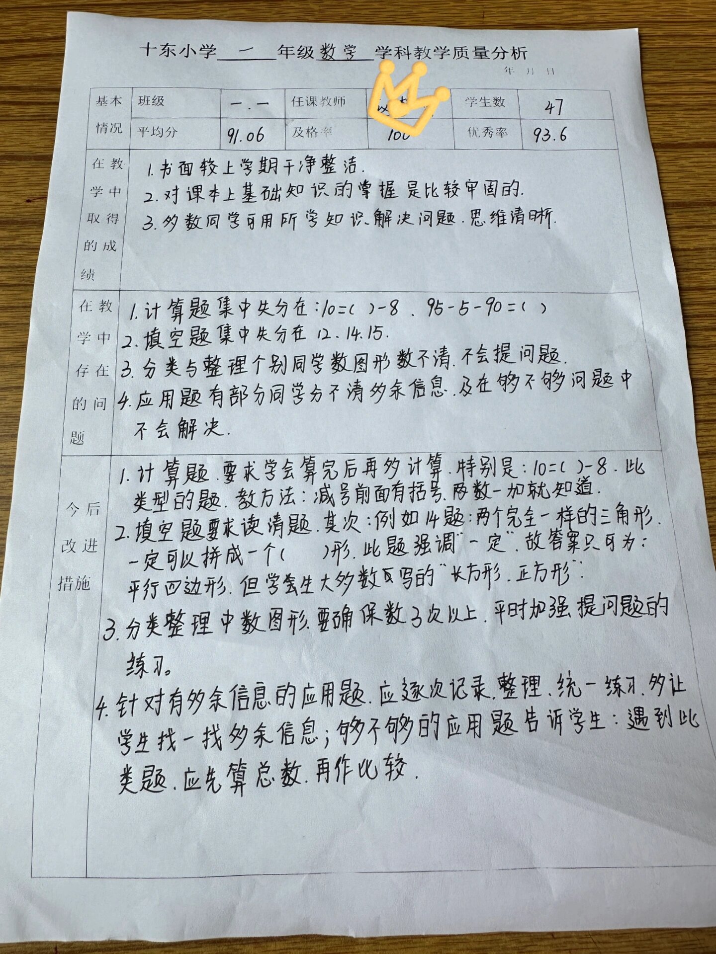 七年级数学试卷分析脸型(七年级数学试卷分析存在问题及整改措施)  第1张