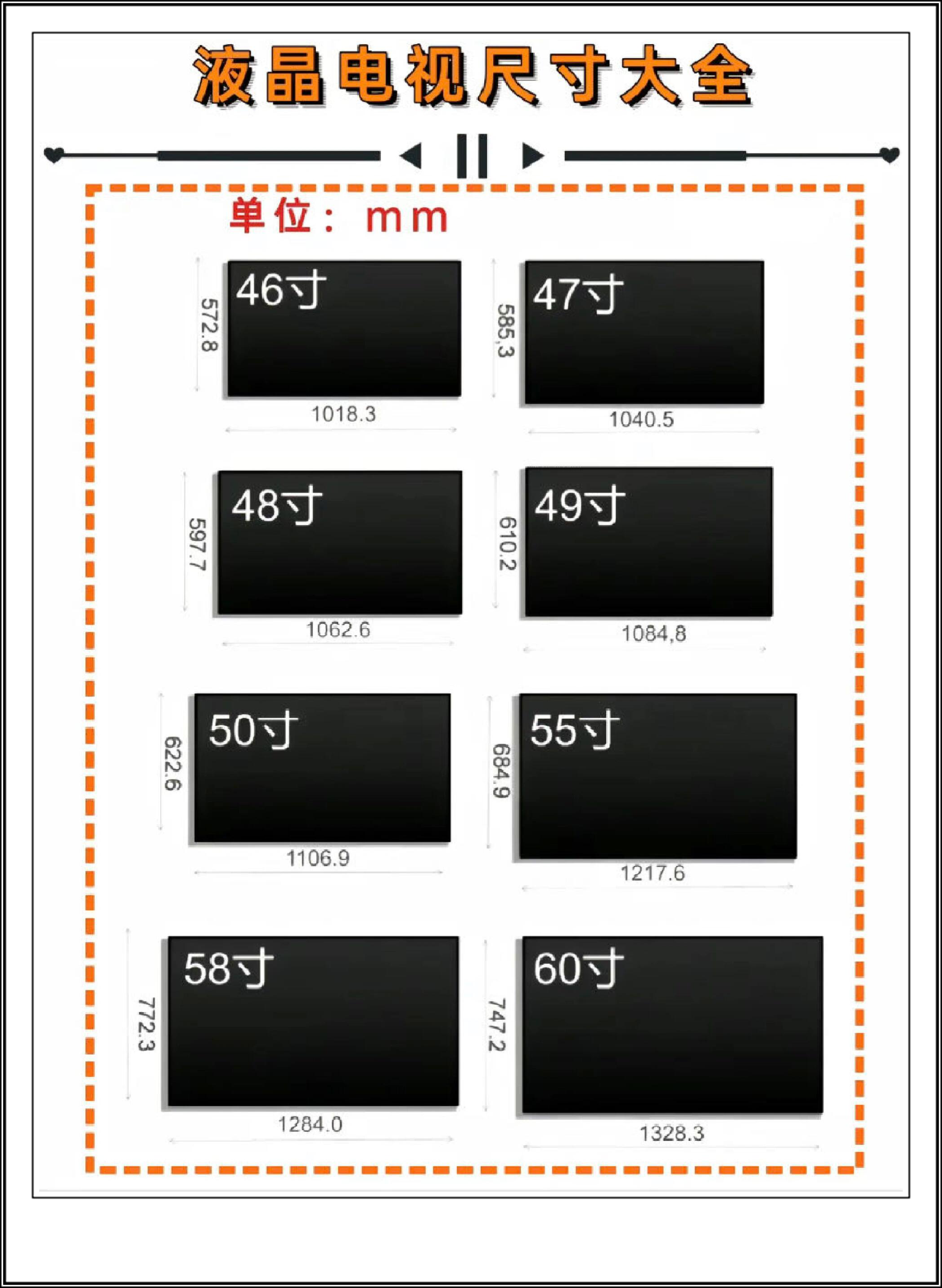 电视尺寸对照表和距离图片