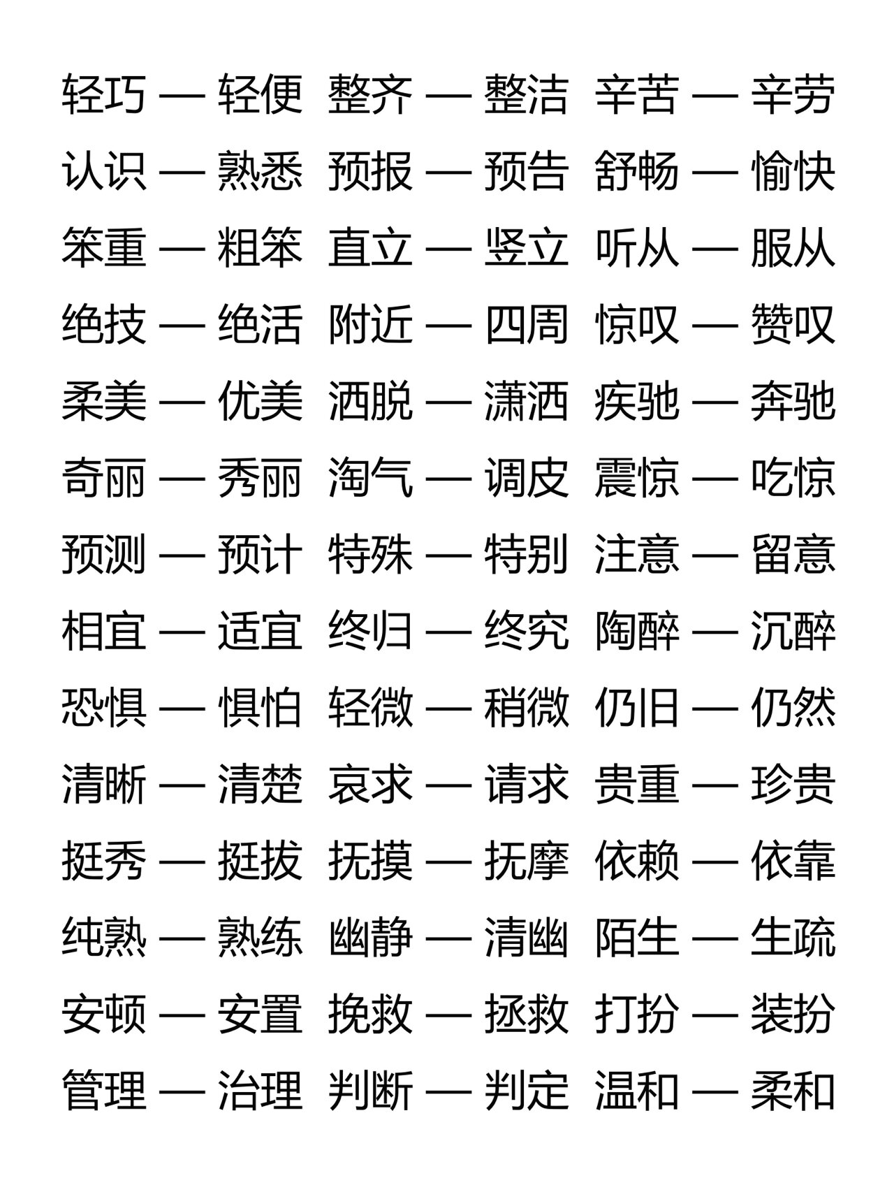小学语文常见近义词,差不多就这些吧? 分享,有错误请指出,我改