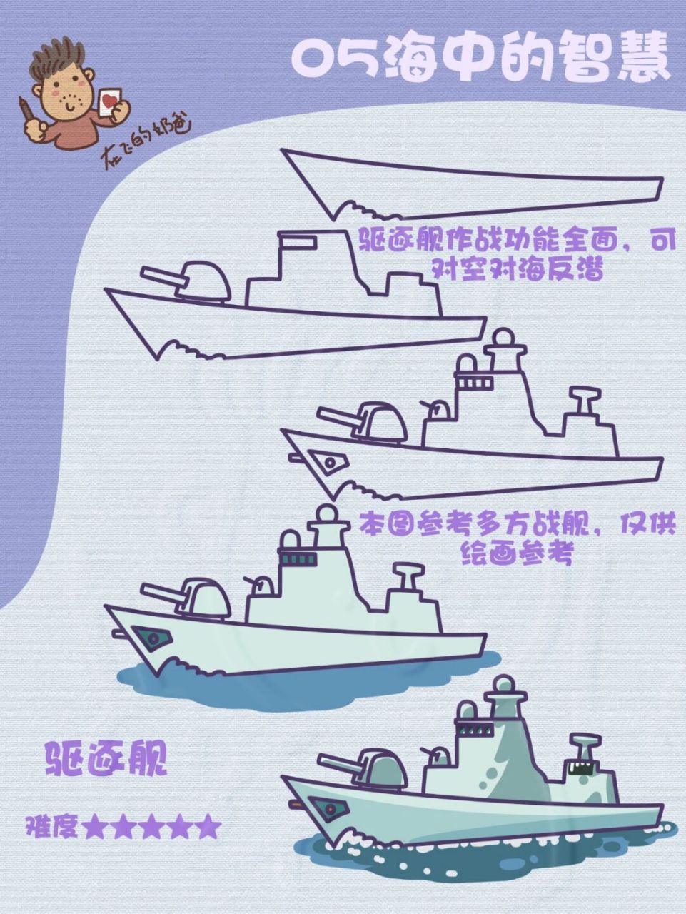 驱逐舰简笔画中国图片